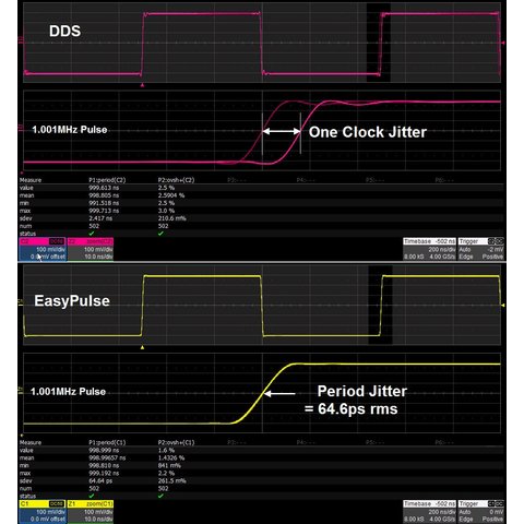 Generador de funciones arbitrarias SIGLENT SDG6032X Vista previa  5