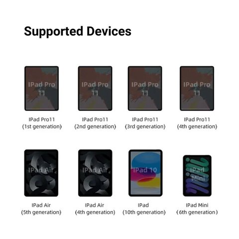 Cable Magico P15 USB Type-C iTransfer para iPhone / iPad Vista previa  4