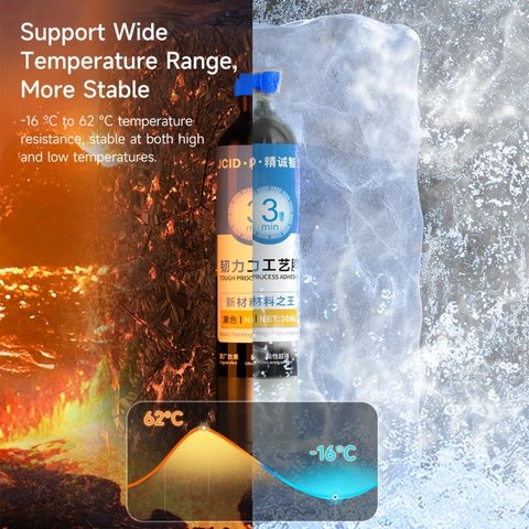 Клей JCID TP-030B, полиуретановый, черный, для приклеивания задних крышек, для дисплейных рамок, быстросохнущий, 30 мл Превью 3