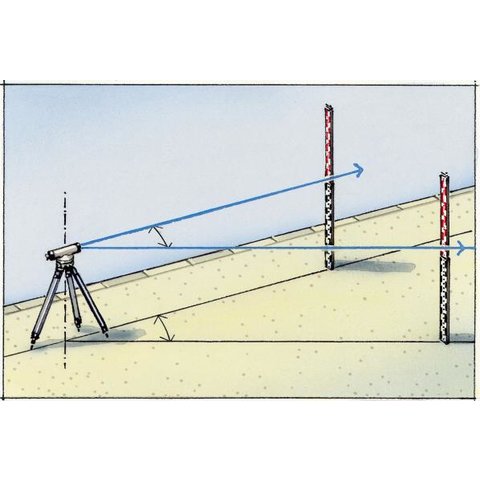 Нівелірна рейка Laserliner Teleskop-Nivellierlatte 4 m Прев'ю 5
